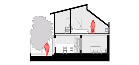 Casa RG 4 A.07.7 Seccion Transversal 01
